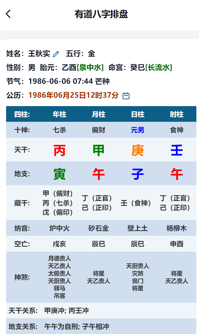 起卦与排盘效果演示