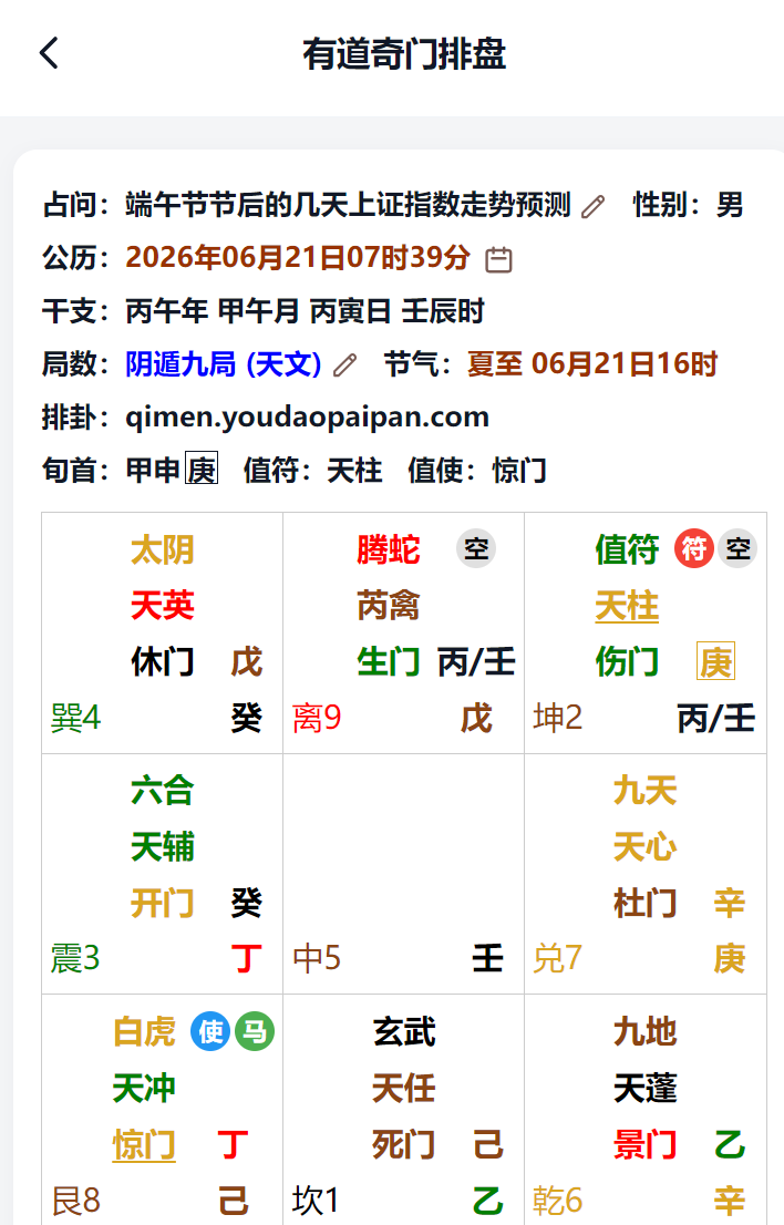 起局与排盘效果演示