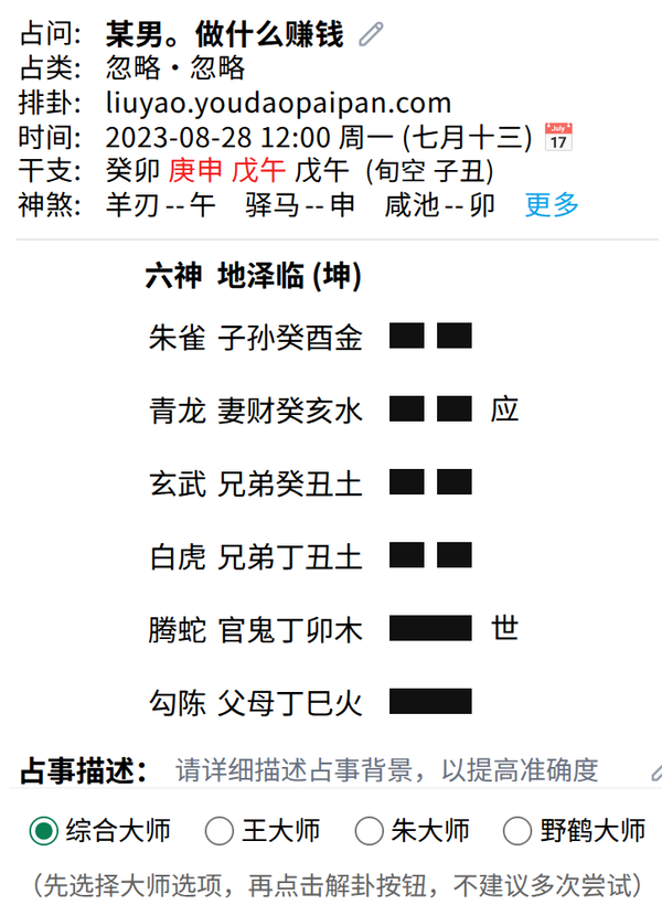 卦盘图